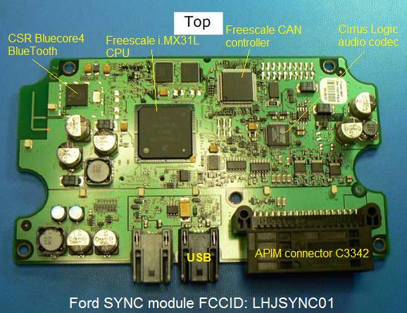 Ford SYNC module circuit board, related to the SYNC infotainment system.