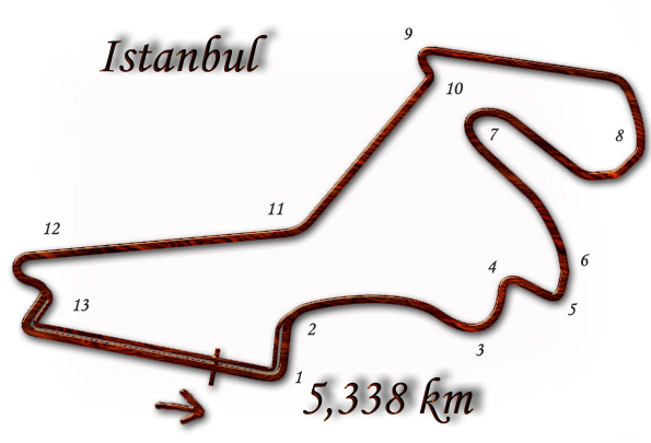 Istanbul Park circuit in 2005, former Turkish Grand Prix venue.